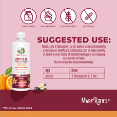 Men's 40+ Multivitamin Liposomal